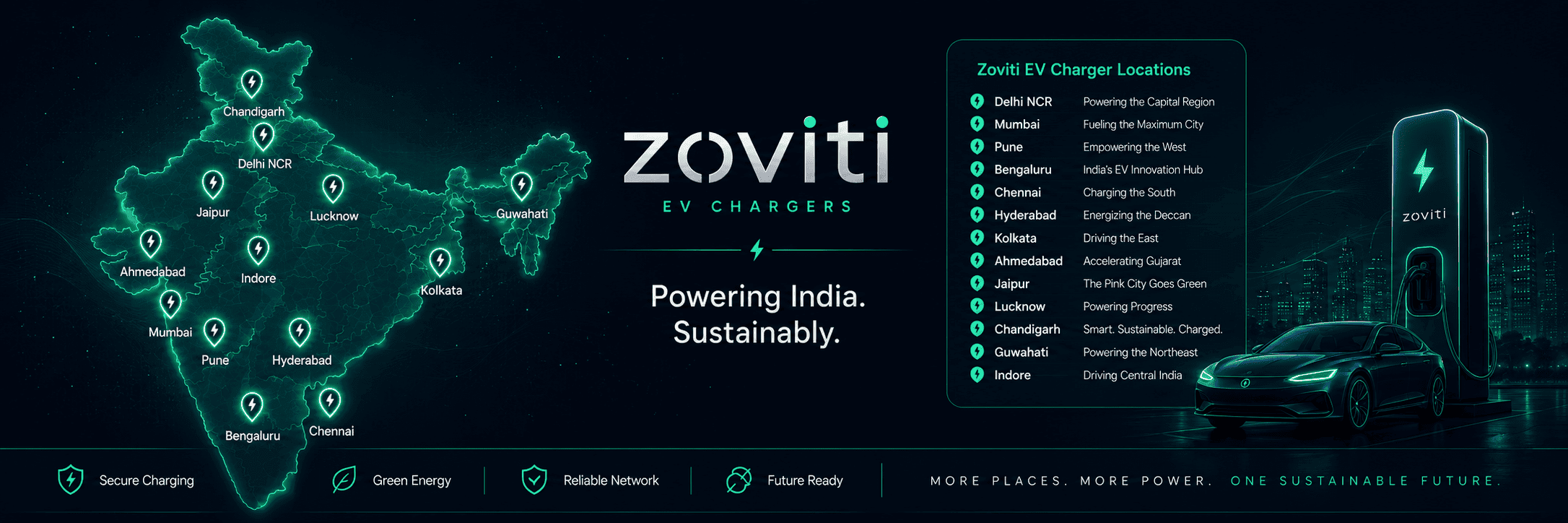 Zoviti EV charger locations across India: Delhi NCR, Mumbai, Bengaluru, Pune, Hyderabad, Chennai, Kolkata, Ahmedabad and more